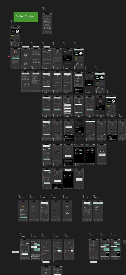 Flujo de equipos en Figma