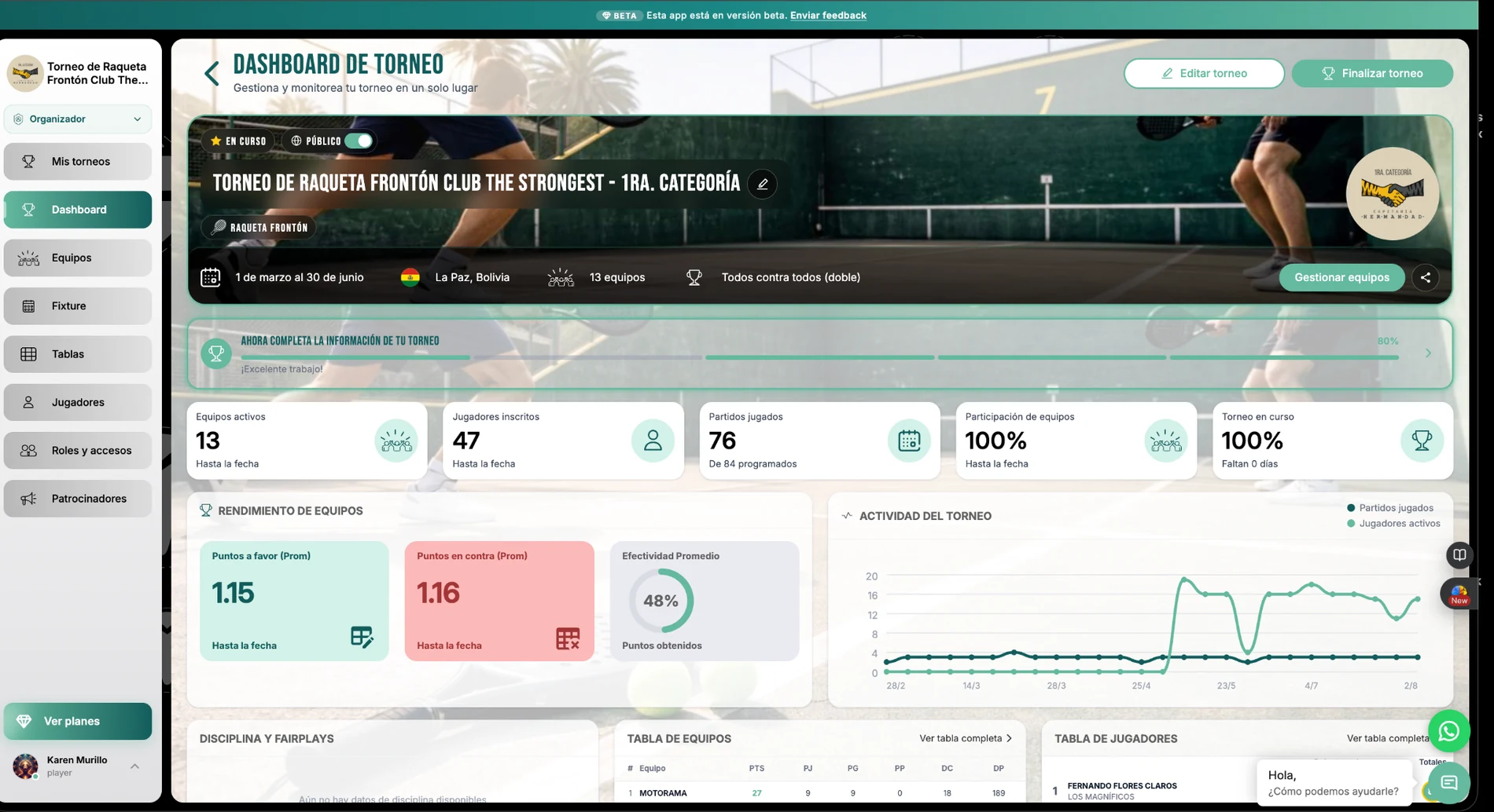Dashboard de torneo