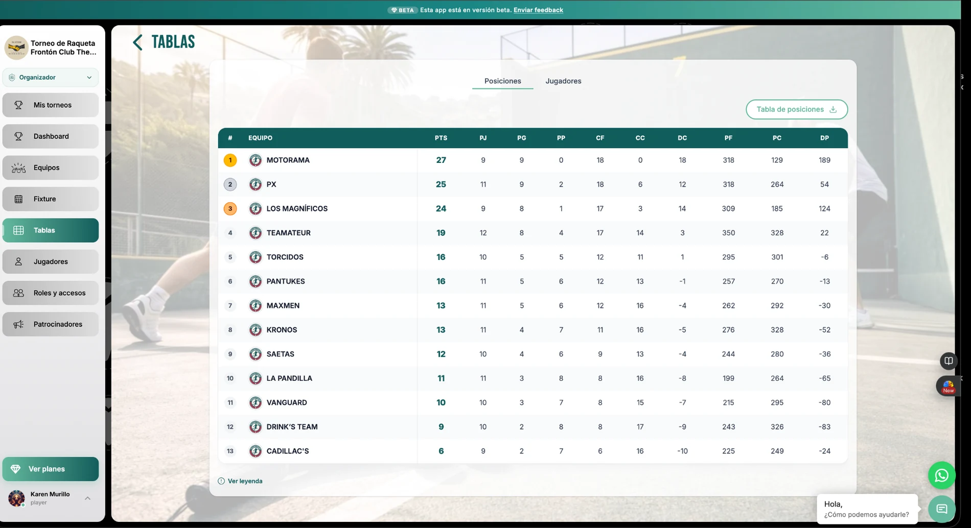 Tablas del torneo en web