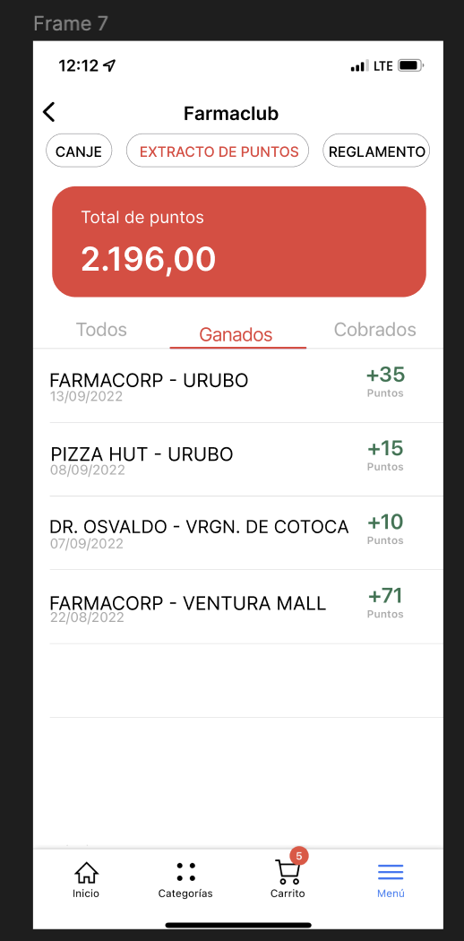 Farmaclub points history