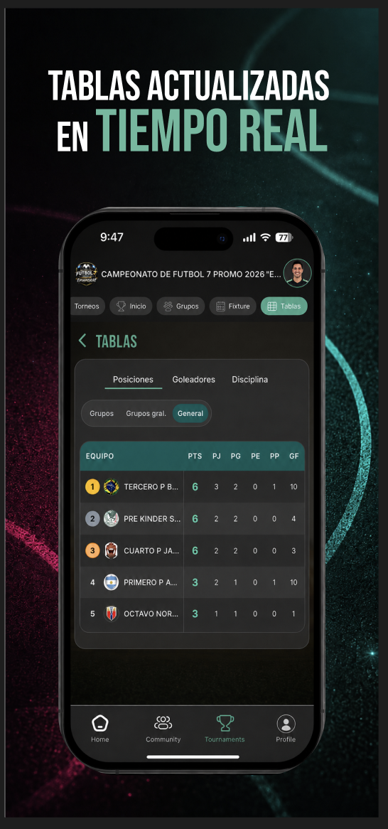 Teamateur real-time standings